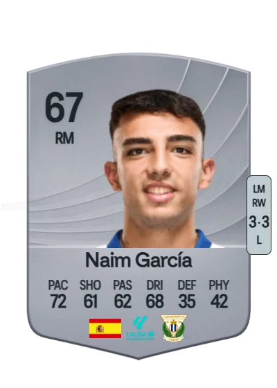 Naim García García card
