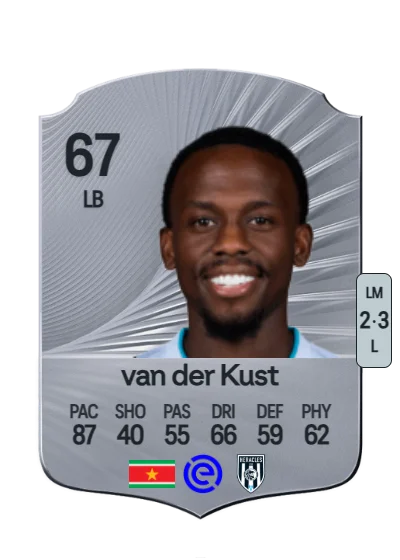 Djevencio van der Kust card
