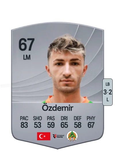 Yusuf Özdemir card
