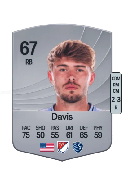 Jake Davis card