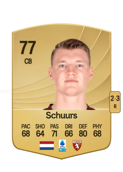 Perr Schuurs card