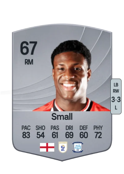 Thierry Small card