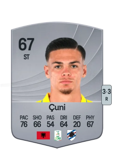 Marvin Çuni card