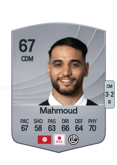 Mohamed Belhadj Mahmoud card