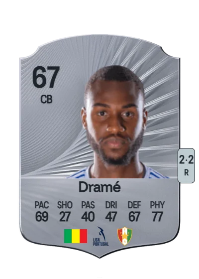 Issiar Dramé card