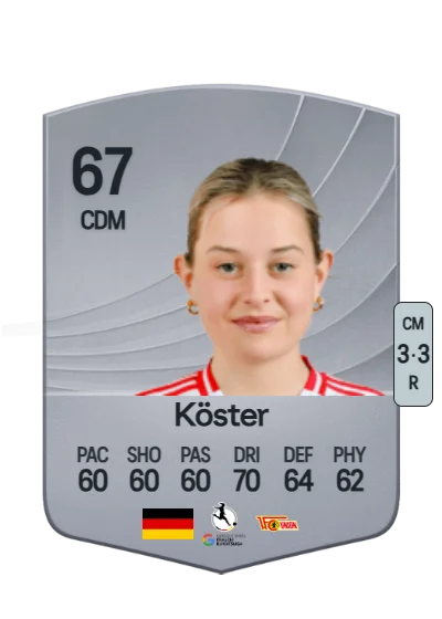 Leonie Köster card