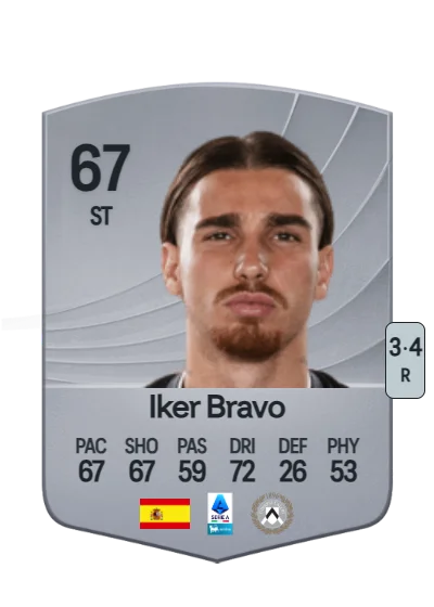 Iker Bravo Solanilla card