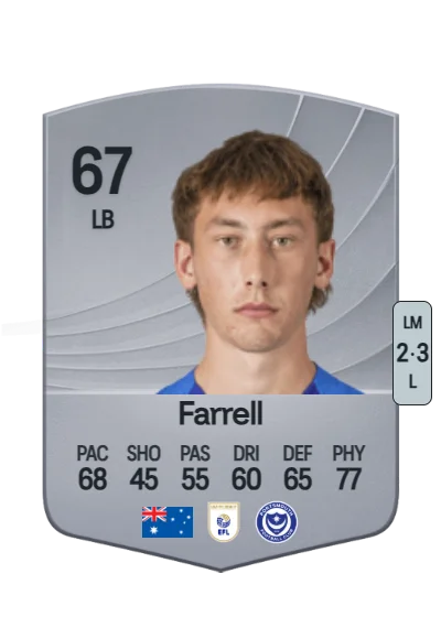 Jacob Farrell card