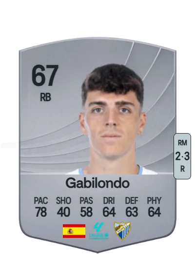 Jokin Gabilondo Garmendia card
