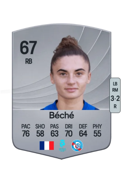 Amandine Béché card
