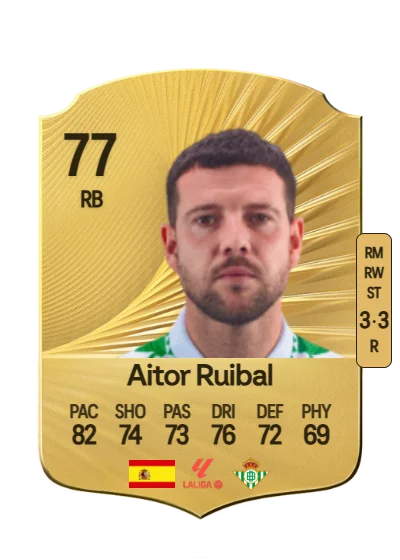 Aitor Ruibal García card