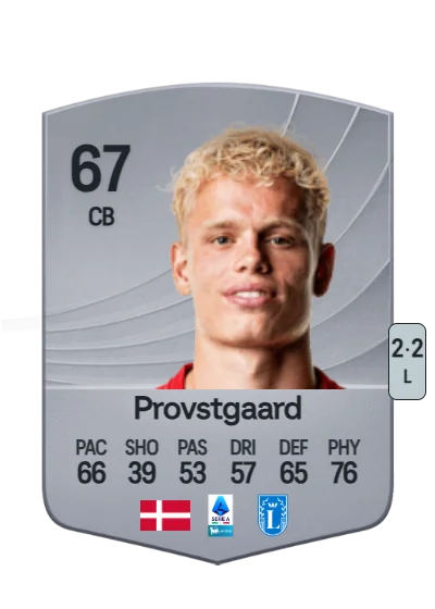 Oliver Provstgaard card