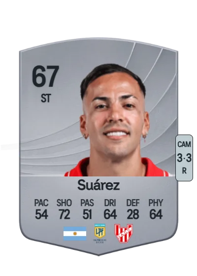 Facundo Suárez card