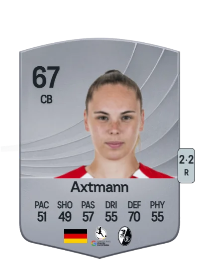 Alina Axtmann card