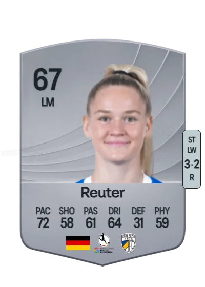 Melina Reuter card