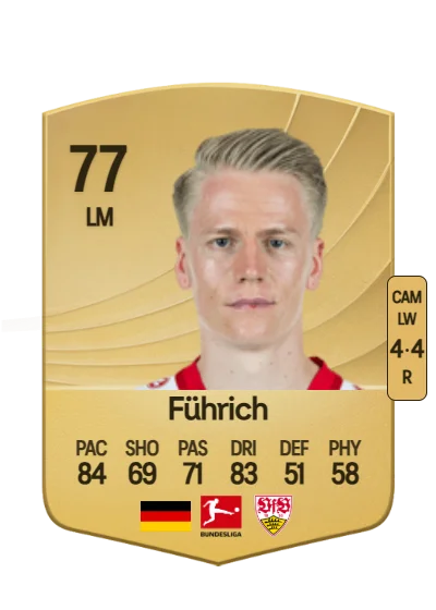 Chris Führich card
