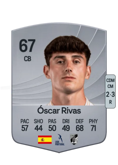 Óscar Rivas Viondi card