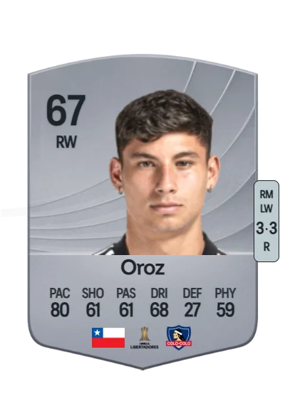 Alexander Oroz card