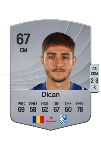 Victor Dican card