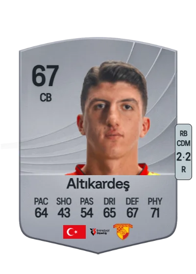 Taha Altıkardeş card