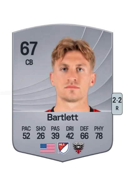 Lucas Bartlett card