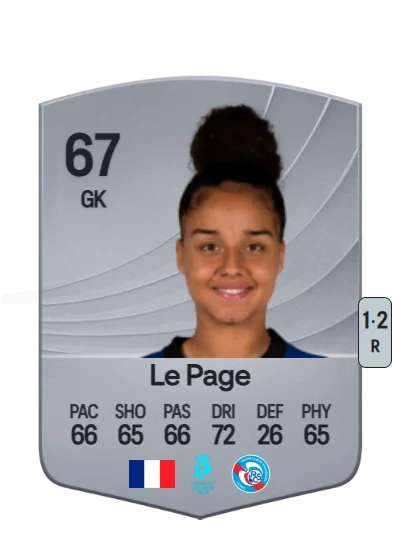 Manon Le Page card