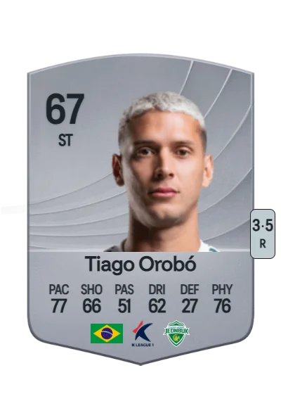 Orobó Tiago card