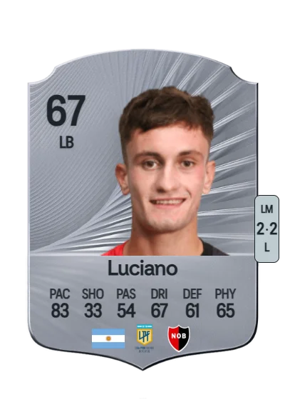 Martín Luciano card