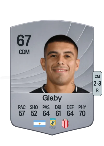 Dylan Glaby card