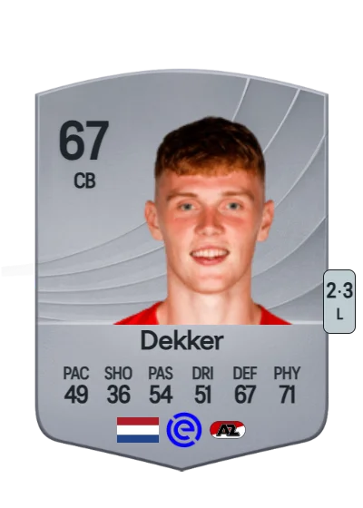 Maxim Dekker card