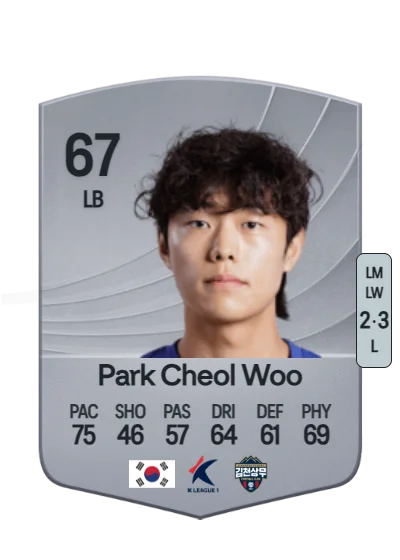Cheol Woo Park card