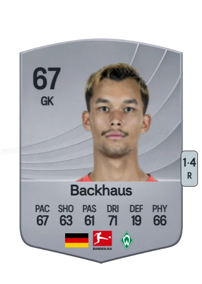 Mio Backhaus card