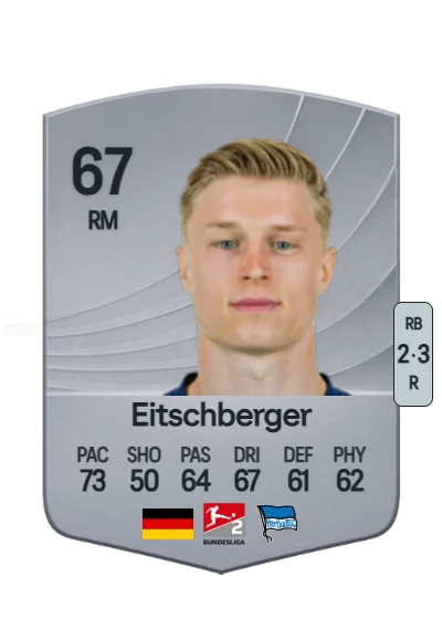 Julian Eitschberger card
