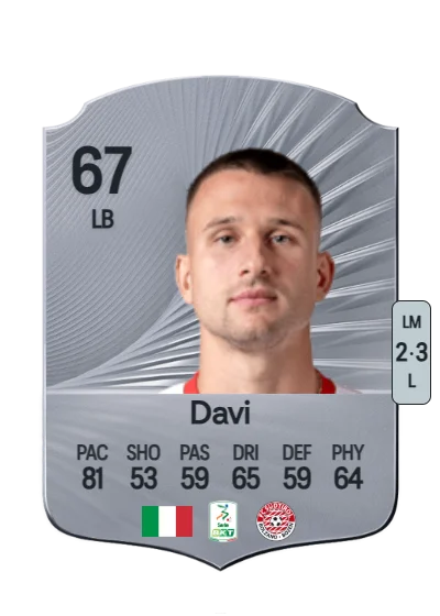 Simone Davi card