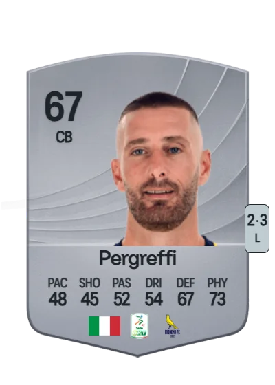 Antonio Pergreffi card