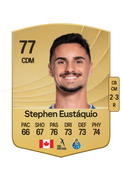 Stephen Antunes Eustáquio card