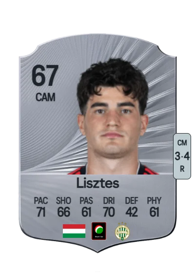 Krisztián Lisztes card
