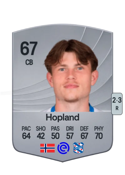 Nikolai Hopland card