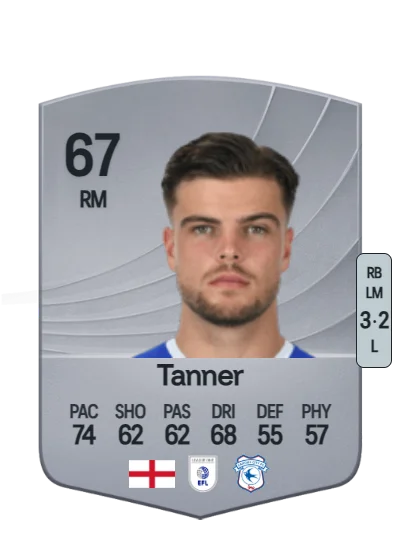 Ollie Tanner card