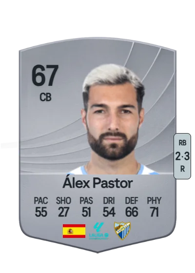 Álex Pastor Carayol card
