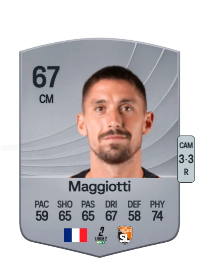 Julien Maggiotti card