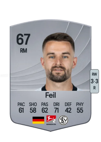 Manuel Feil card