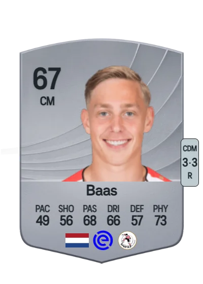 Julian Baas card