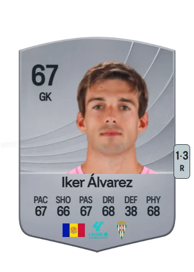 Iker Álvarez de Eulate card