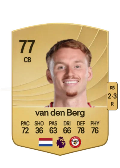 Sepp van den Berg card