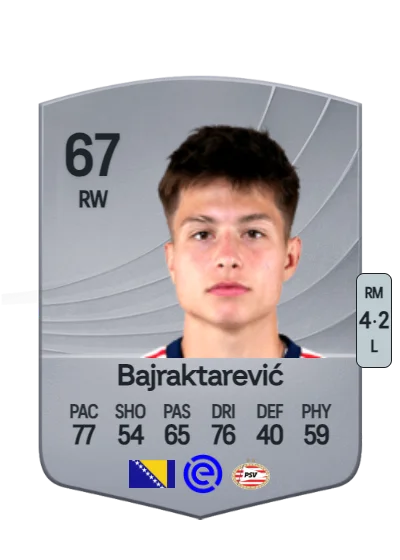 Esmir Bajraktarević card