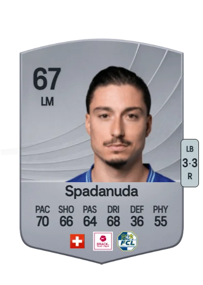 Kevin Spadanuda card