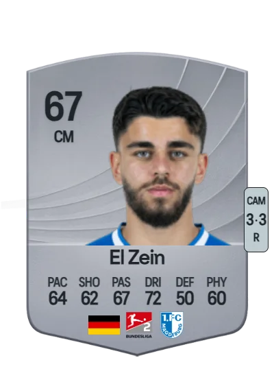Abu Bekir Ömer El Zein card