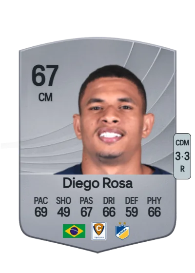 Diego Gabriel Silva Rosa card