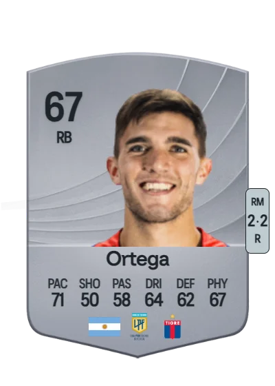 Martín Ortega card